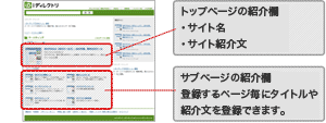 サイトごとの詳細ページ