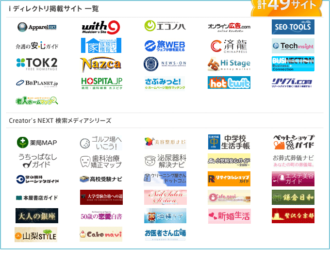 iディレクトリ掲載サイト 一覧