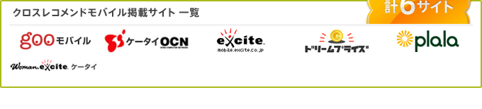 クロスレコメンド掲載サイト 一覧