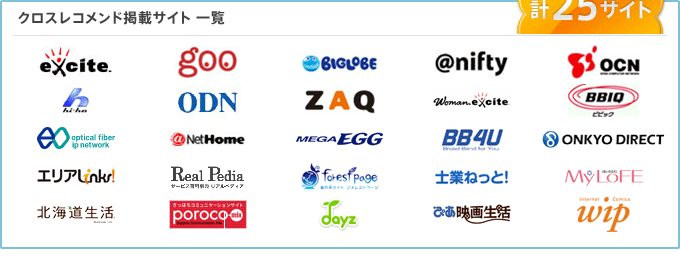 クロスレコメンド掲載サイト 一覧