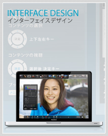 INTERFACE DESIGN（インターフェイスデザイン）